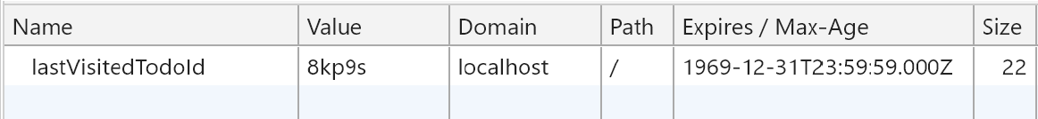 Cookies in Dev Toolse